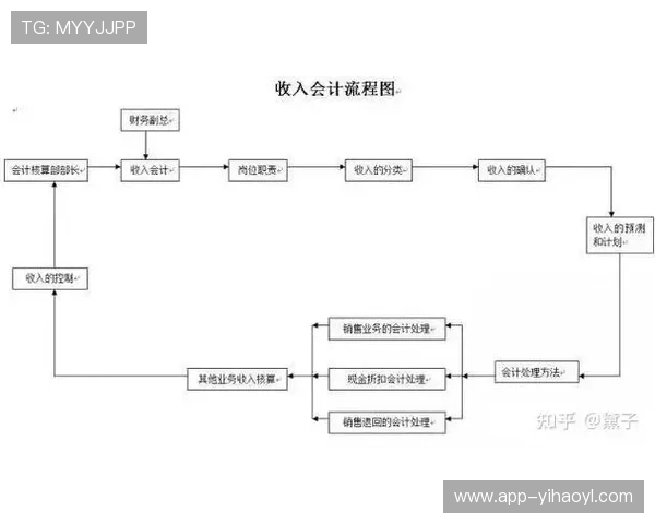 南宫壹号官方网站入口注册登录流程中的注意事项,确保注册登录顺利无误的实用建议 南宫壹号官方网站入口注册登录流程中的注意事项,确保注册登录顺利无误的实用建议