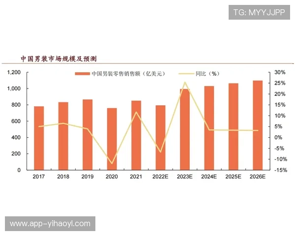 壹号娱乐28未来发展趋势及行业影响深度分析引领娱乐新风尚