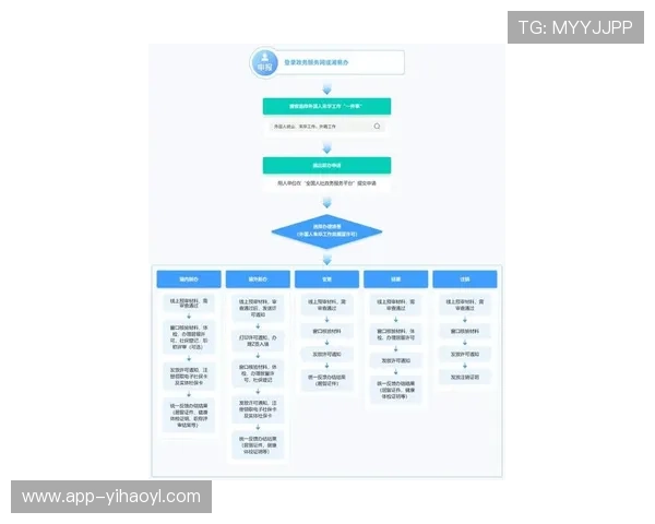 壹号官网app下载安装最新版指南，轻松掌握最新版本下载安装流程