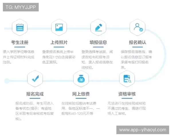 壹号注册入口app注册流程详解及常用技巧分享