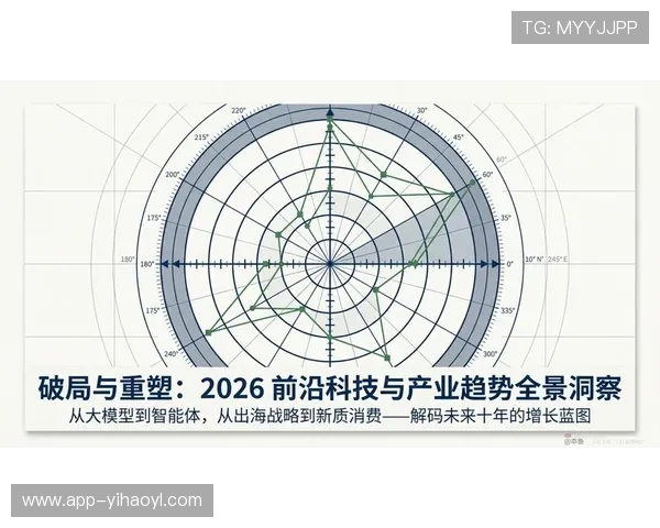 壹号资讯:最新科技动态引领未来发展趋势 壹号资讯:最新科技动态引领未来发展趋势
