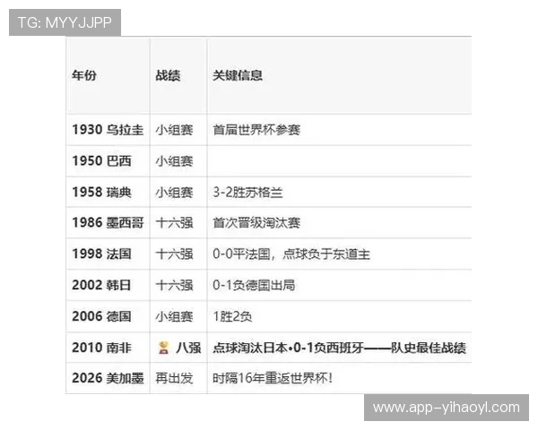 土耳其对巴拉圭比赛时间最新公告，世界杯赛场上两队激战时间何时到来